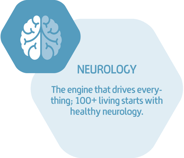 100 Plus Living Plan neurology for seniors Lighthouse Chiropractic & Integrative Health